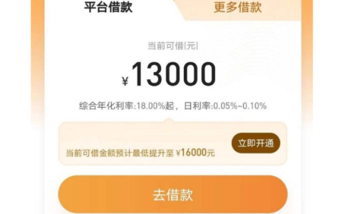 桔多多借款靠谱吗？22 岁起可申请，3000-10000 元额度下款稳定！