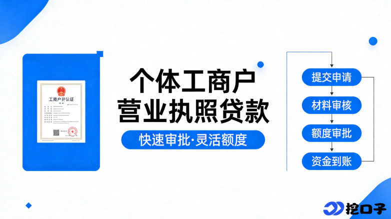 2026 有个体工商户营业执照易下款平台推荐，放款快适配经营周转需求