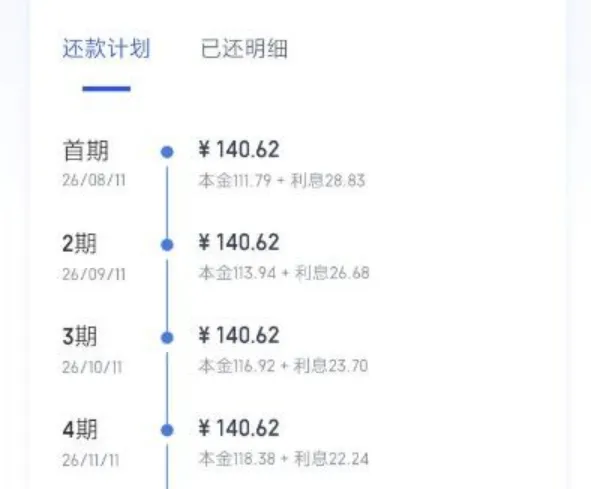 百度有钱花放款状态稳定,1500 元授信顺利获批,小额周转渠道申请实测